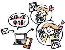 口座を記入して祝い金申請完了！